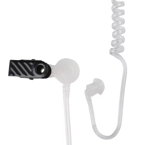 Motorola - SURVEILLANCE KITS - RLN5886